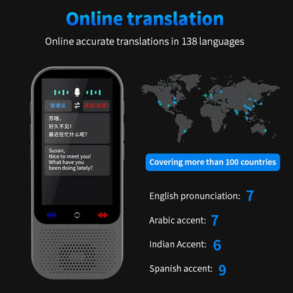 S80 Pro Portable Language Translator Device - 138 Languages, Voice & Offline Translation, ChatGPT Function