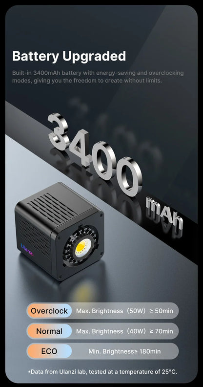 Ulanzi L024 40W RGB Video Light – 2500-6500K Bi-Color, 0-359° RGB COB Light with Mini Bowens Mount & 3400mAh Fill Light