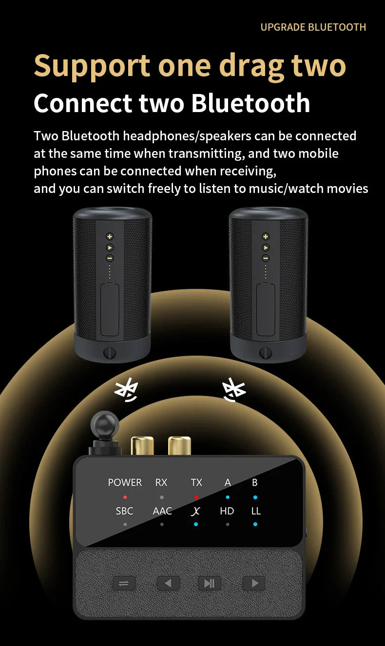 Qualcomm Bluetooth 5.3 aptX/HD/LL Audio Adapter | 3.5mm AUX, R/L Wireless Stereo Receiver & Transmitter for Dual Bluetooth Device Connection