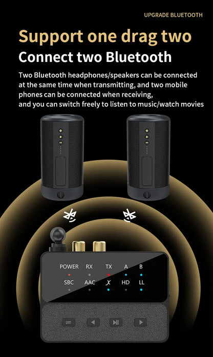 Qualcomm Bluetooth 5.3 aptX/HD/LL Audio Adapter | 3.5mm AUX, R/L Wireless Stereo Receiver & Transmitter for Dual Bluetooth Device Connection