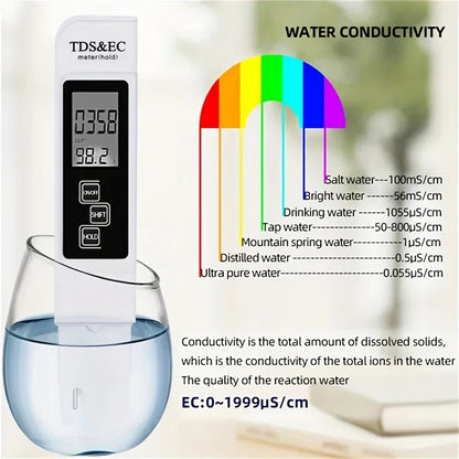 3-in-1 Water Quality Detection Pen – High Accuracy TDS & EC Meter for Household Drinking Water (0-9990ppm)
