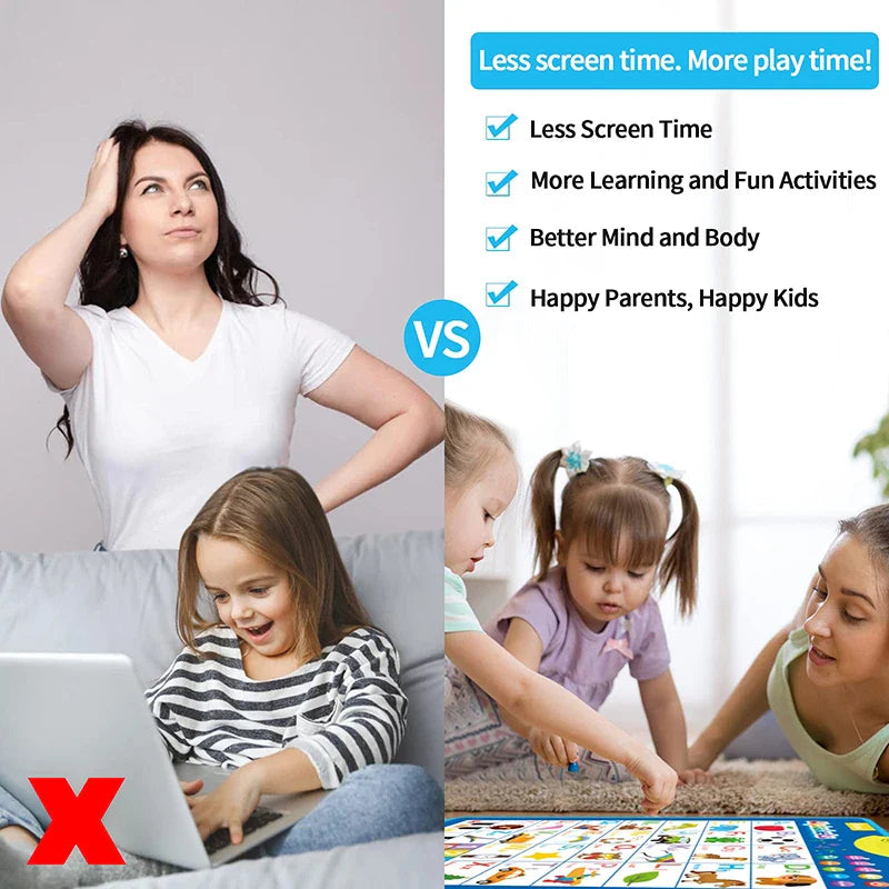 Electronic English Alphabet Wall Chart – Talking ABCs, 123s & Music Poster, Educational Learning Toy for Toddlers & Kids