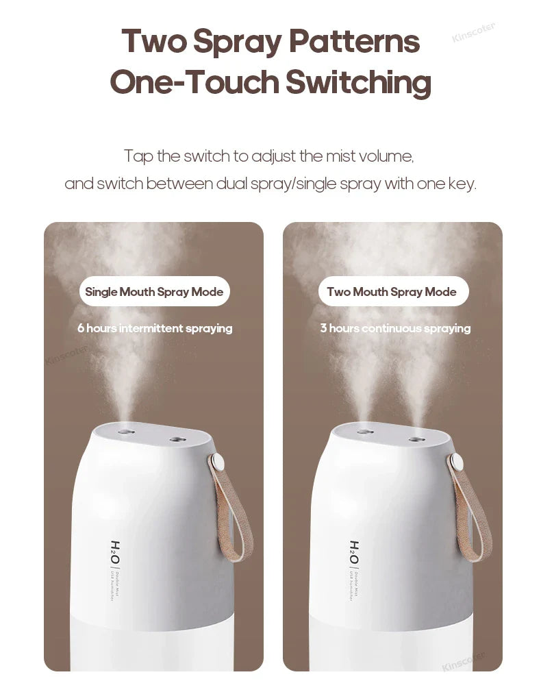 KINSCOTER Portable Double Mist Air Humidifier – 300ml Cold Mist Diffuser, 2000mAh Car Air Purifier & USB Mini Air Freshener