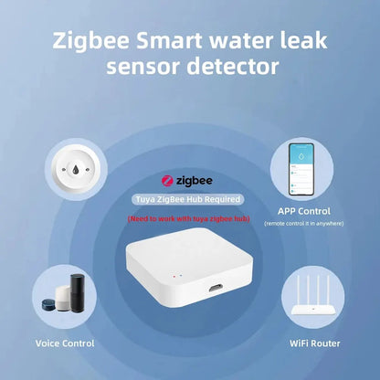 ZigBee Water Sensor - Tuya Leak & Flood Detector for Kitchen/Bathroom, App Remote Monitoring & Home Assistant Support
