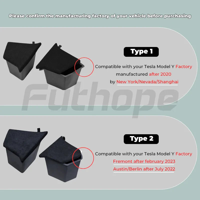 Futhope Car Trunk Side Storage Box for Tesla Model Y 2018-2024 – Hollow Cover Organizer with Flocking Mat & Partition Board