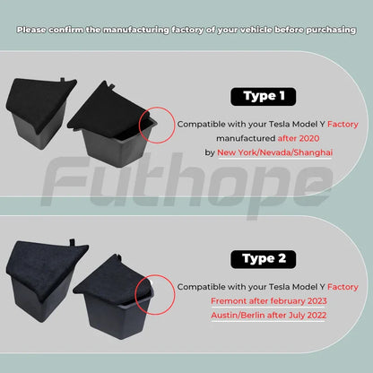 Futhope Car Trunk Side Storage Box for Tesla Model Y 2018-2024 – Hollow Cover Organizer with Flocking Mat & Partition Board