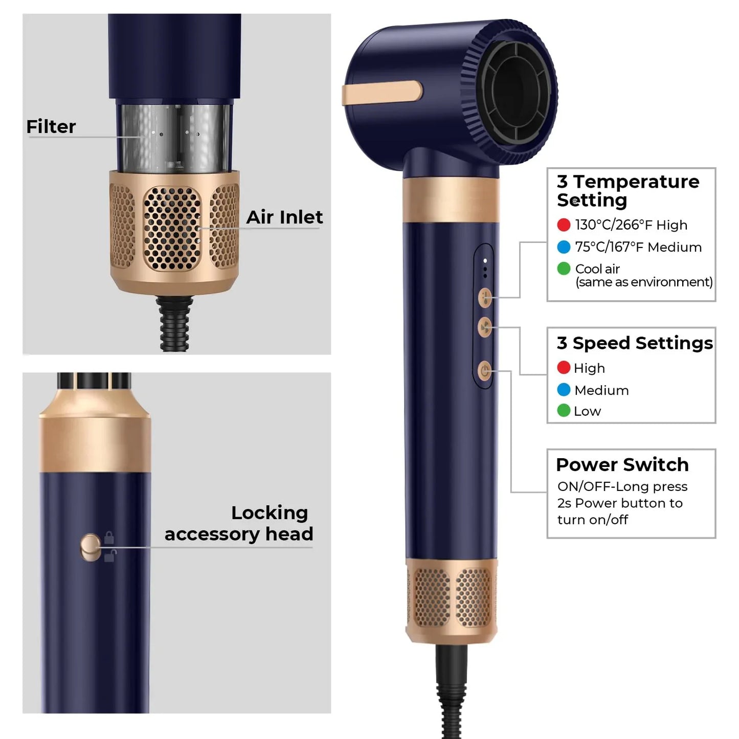 UKLISS 7-in-1 Hair Dryer Brush & Air Styler Set – Curling Iron, Round Brush & Straightener All-in-One Styling Tool for Women