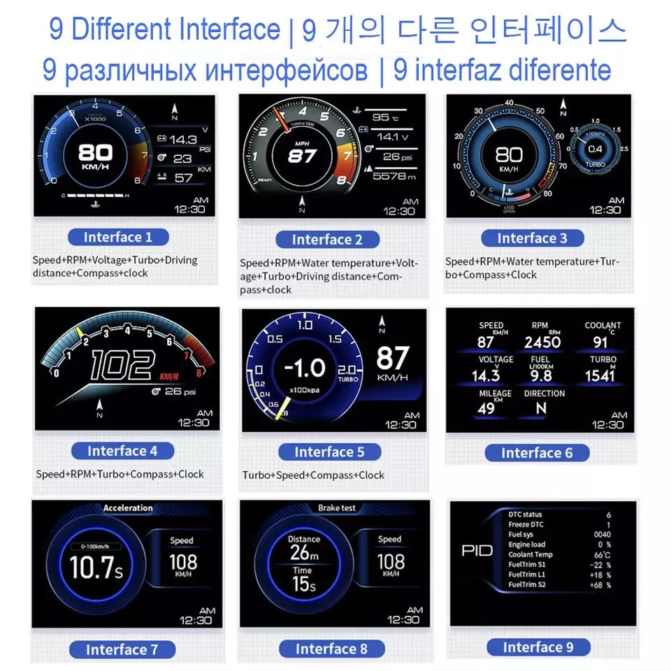 A501 Car Head-Up Display — OBD2 Smart HUD with Turbo Gauge, Digital Odometer, Security Alarm, Water & Oil Temp, RPM Auto Meter