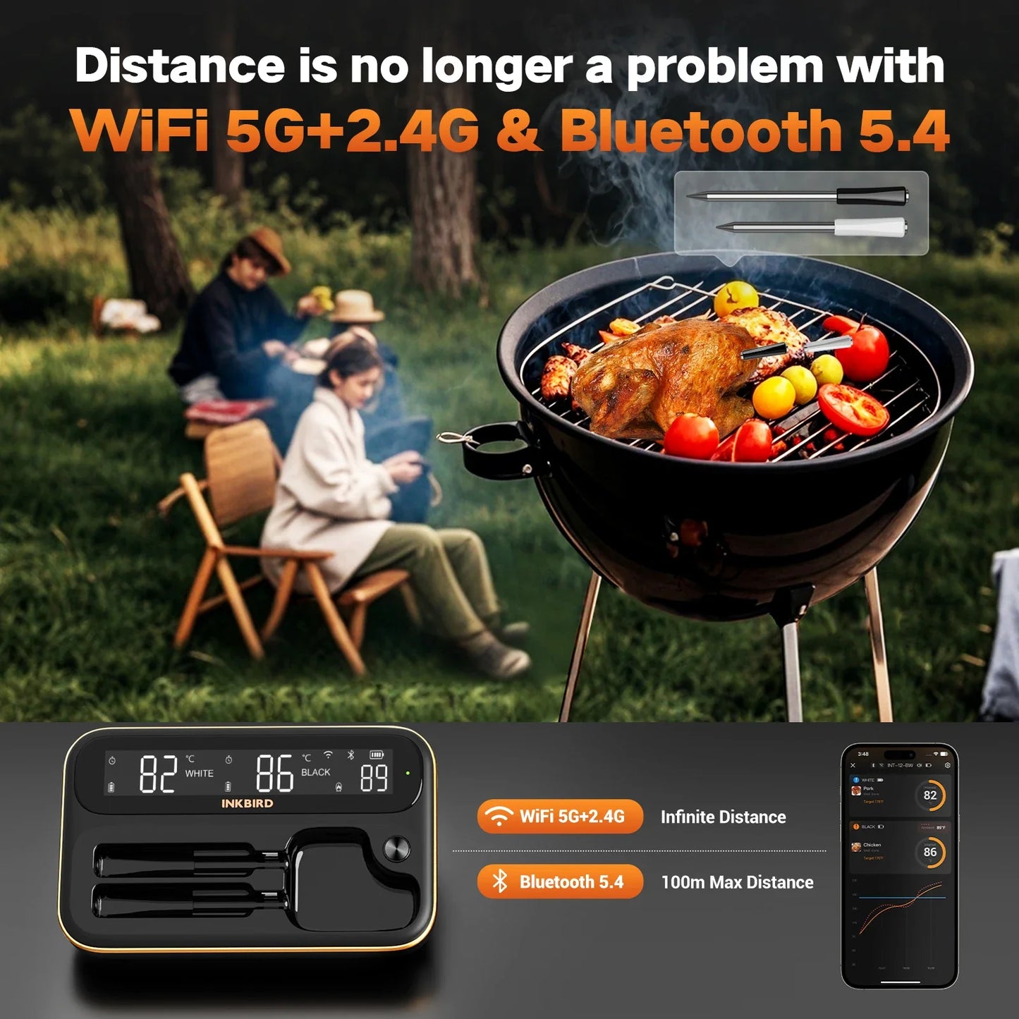 INKBIRD Dual-Mode Wireless Meat Thermometer – Long & Short Probe, Backlit LCD, IP67 Waterproof with BBQ Alarm