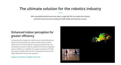 Livox Mid-360 3D LiDAR – 360° Omnidirectional Laser Detection & Ranging Device with Ultra-Large Field of View