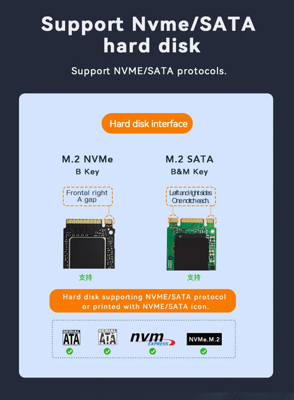 Blueendless M.2 SSD Dual Protocol Docking Station – 2-Bay PCIe NVMe Enclosure with Type-C, 10Gbps, RGB Light