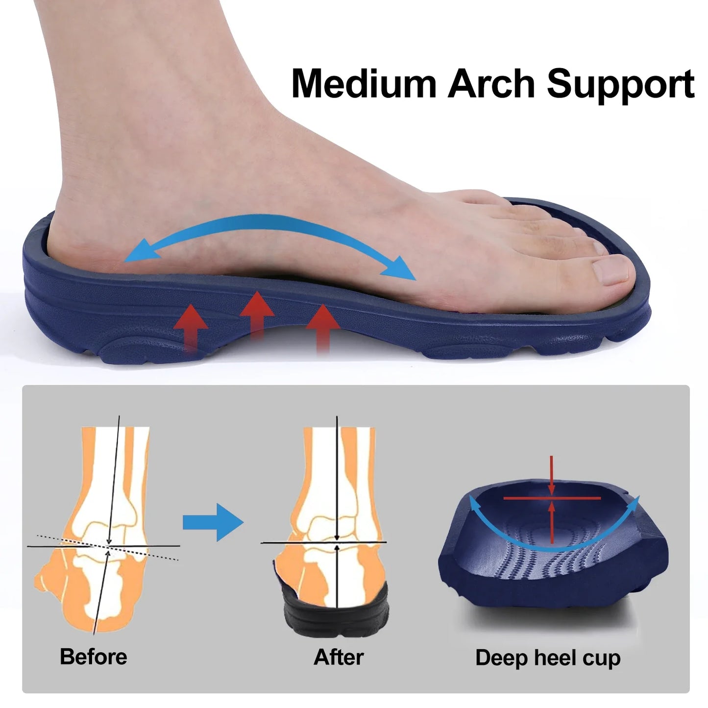 Comwarm Men’s Clogs Slippers – Breathable Non-Slip Garden & Beach Sandals for Indoor Outdoor Casual Wear