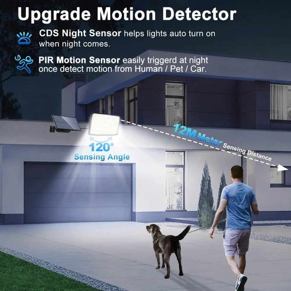 Solar LED Motion Sensor Security Flood Light, 226–280 LED IP65 Waterproof Outdoor Split Wall Lamp with 3 Lighting Modes
