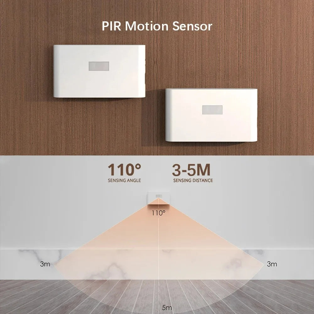 Smart LED Motion Sensor Wall Lamp – Automatic Night Light for Bedroom, Living Room, Corridor, Staircase & Wardrobe Lighting