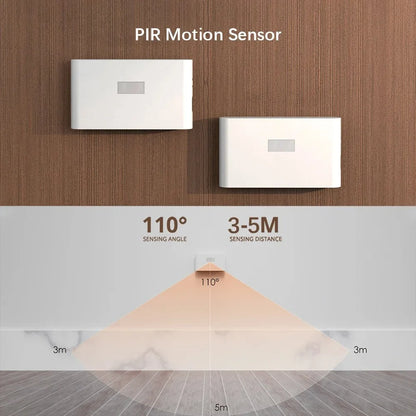 Smart LED Motion Sensor Wall Lamp – Automatic Night Light for Bedroom, Living Room, Corridor, Staircase & Wardrobe Lighting