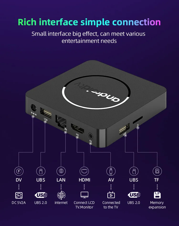 Q10 Android 14 TV Box – Allwinner H313 8K Media Player with 64GB/128GB ROM, Dual WiFi 2.4G&5G, Voice Control Set-Top Box