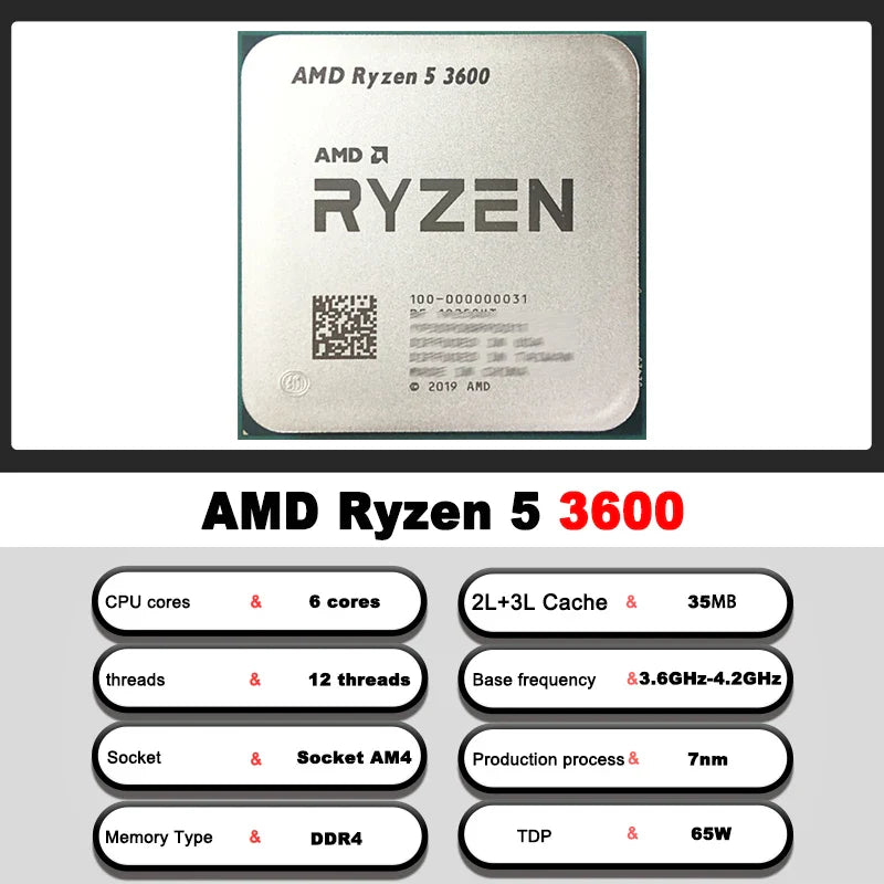 AMD Ryzen 5 3600 – Used 3.6GHz Zen 2 Gaming CPU, 6-Core 12-Thread, 65W L3=32MB, Socket AM4