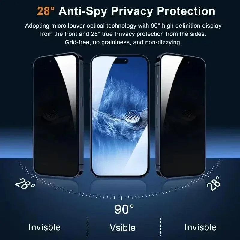 5Pcs Full Cover Privacy Screen Protector - 8K Anti-Spy Tempered Glass for iPhone 16 15 14 13 12 11 Pro Max Mini XR X XS