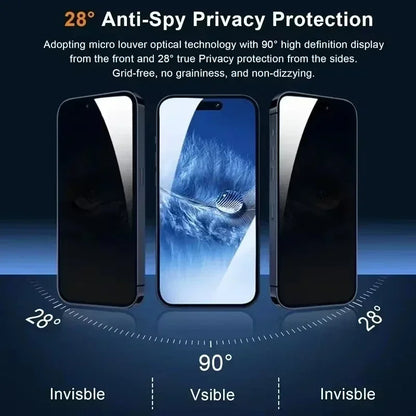 5Pcs Full Cover Privacy Screen Protector - 8K Anti-Spy Tempered Glass for iPhone 16 15 14 13 12 11 Pro Max Mini XR X XS