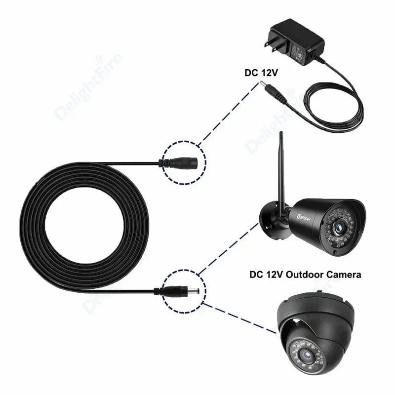 DC Power Extension Cable - 5.5x2.1mm Male Female Jack Cord for LED Strip, CCTV Camera & 5V/12V Devices
