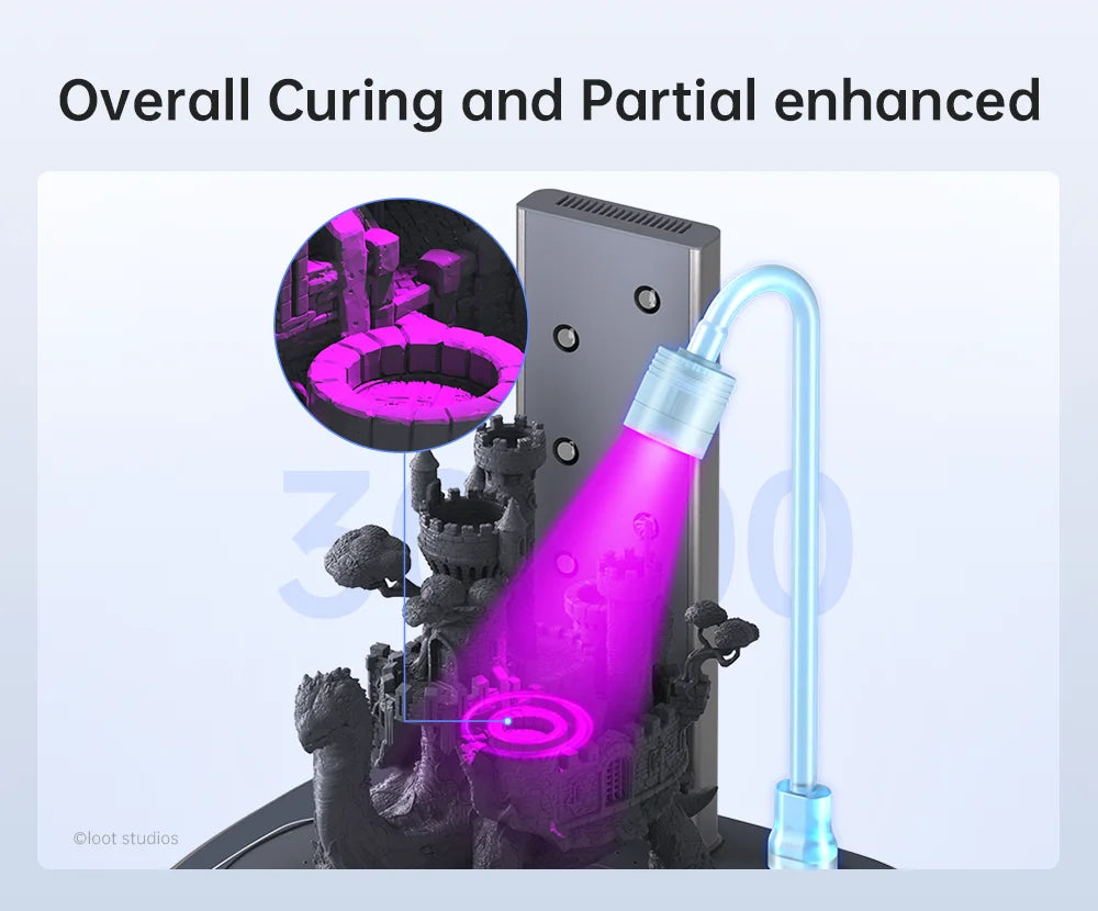 ANYCUBIC Wash & Cure Machine | 3-4L Large Volume for LCD/DLP Resin 3D Printers, Compatible with Photon Mono 2