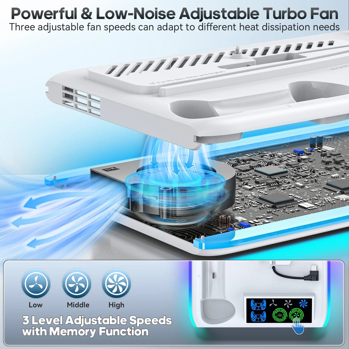 PS5 Game Stand with Cooler Fan — RGB Support Base & Holder for Sony PS5, Slim & Pro | Gaming Accessories