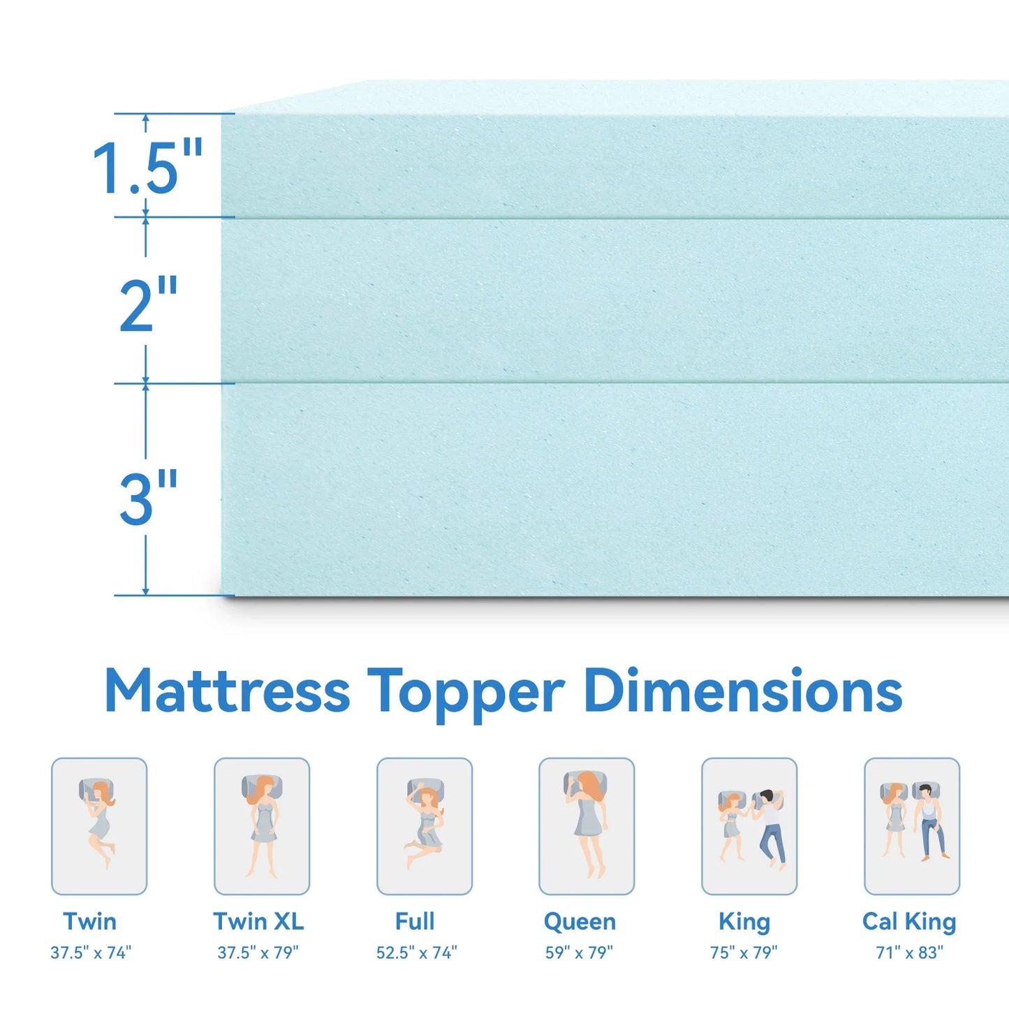 Hcore Gel Memory Foam Mattress Topper - Blue Cooling Pad, Soft & Breathable Bedding for Bedroom & Guest Room, CertiPU