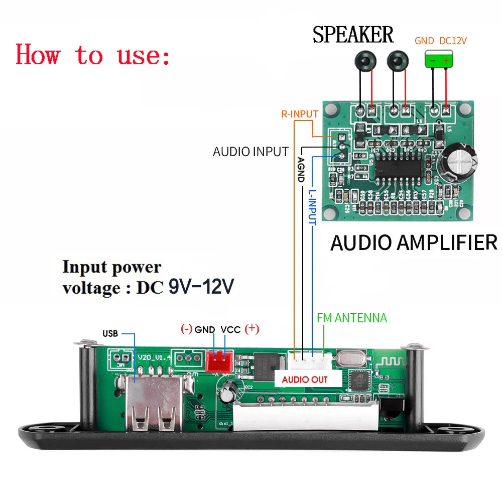 KEBIDU 9V/12V Car Radio Stereo MP3 Decoder Board - Bluetooth Wireless MP3 Player with USB, TF, and Remote Control