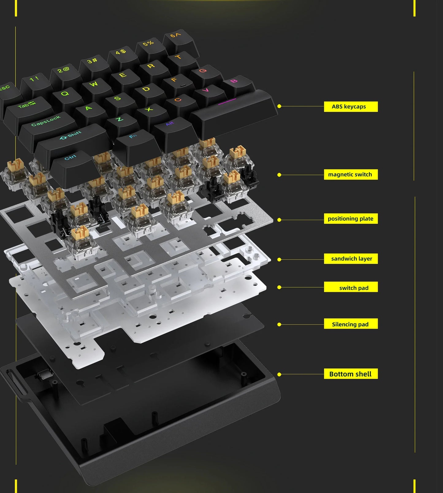 HE30 One-Handed Mechanical Gaming Keyboard – 29 Keys with Magnetic Switch, Smart Speed & Quick Trigger for E-Sports