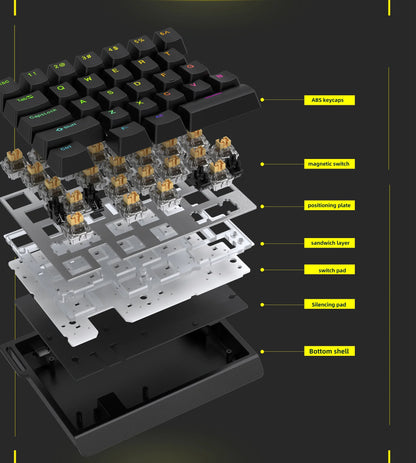 HE30 One-Handed Mechanical Gaming Keyboard – 29 Keys with Magnetic Switch, Smart Speed & Quick Trigger for E-Sports