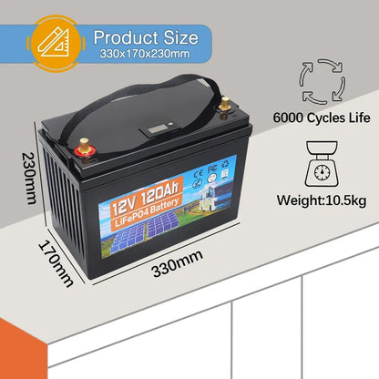 12V 120Ah LiFePO4 Battery Pack – Built-in BMS Lithium Iron Phosphate for Home Backup Power & Energy Storage Systems