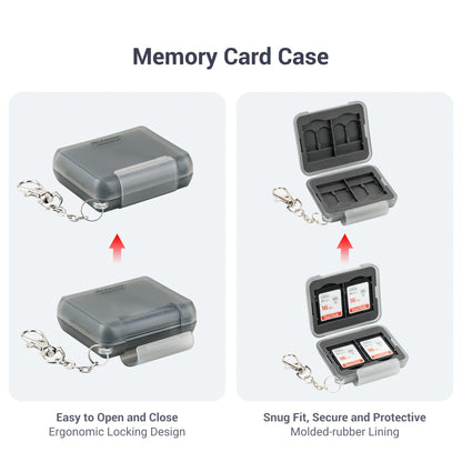 PROfezzion 4-Slot Portable SD Card Holder - Water-Resistant Anti-Shock Case for SD/SDXC/SDHC Cards with Carabiner Attachment