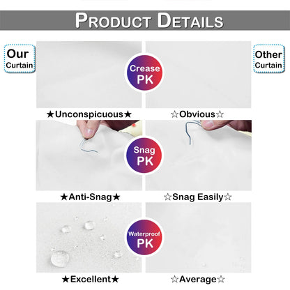 Extra Large Blackout Waterproof Curtain – Thermal Insulated Sliding Door & Shower Drapes for Living Room & Bedroom
