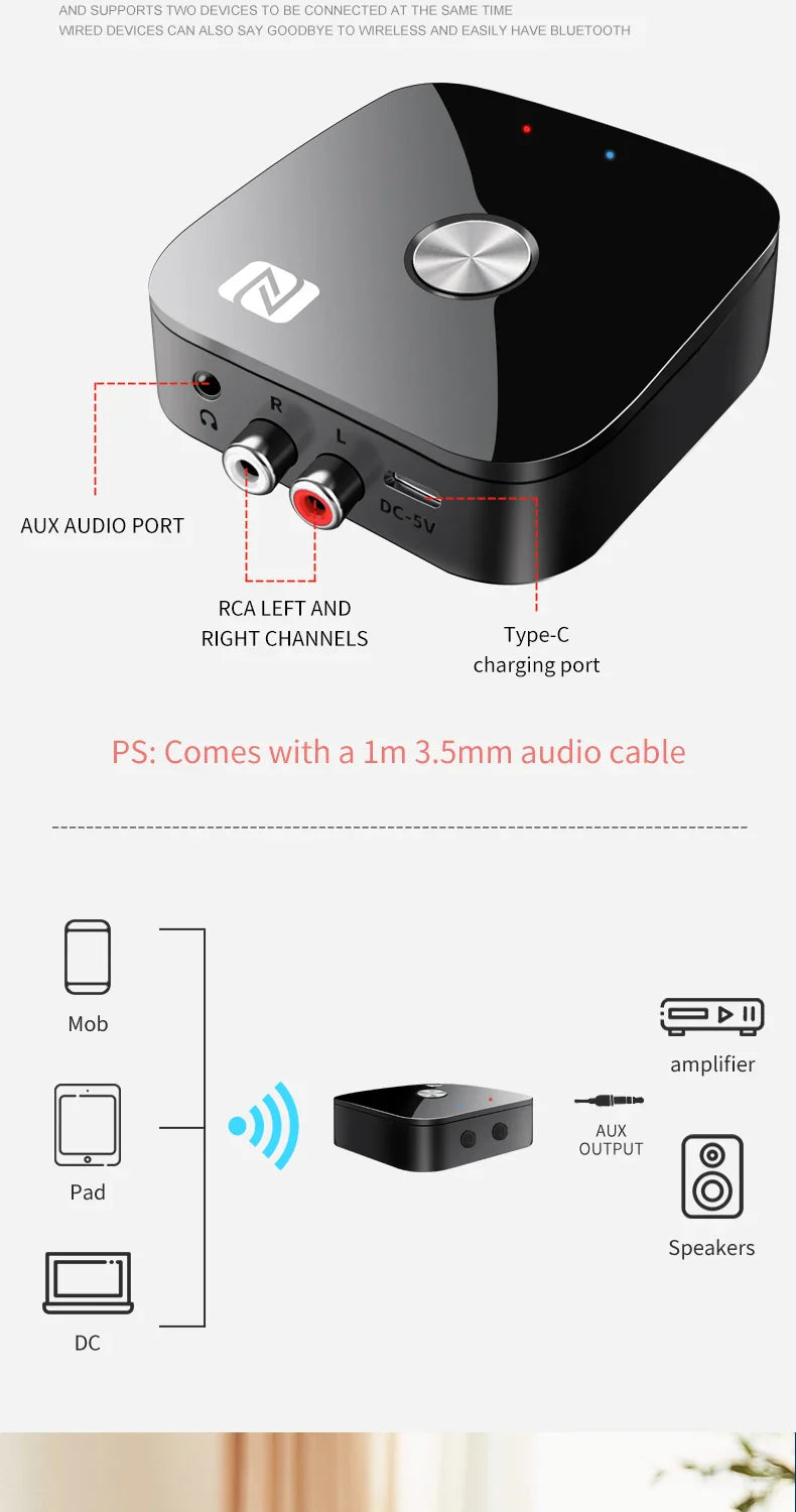 NFC Bluetooth 5.3 Audio Receiver – 3.5mm AUX, RCA Stereo, Lossless HIFI Music Wireless Adapter with USB U-Disk Play & Remote Control