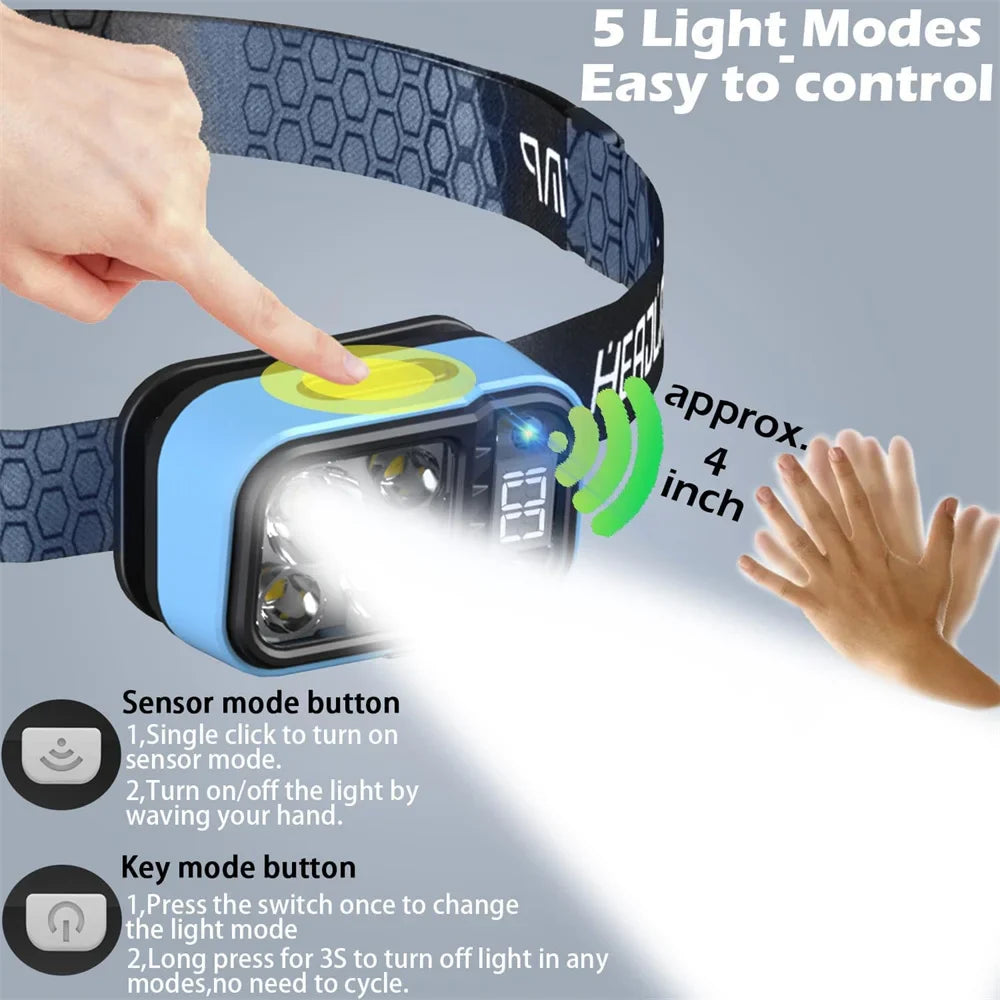 Rechargeable LED Headlamp Flashlight - Waterproof Motion Sensor for Camping, Fishing & Emergency