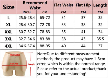 Women’s Butt Lifter Panties — Seamless Padded Hip Enhancer Shapewear, Booty Lift Shorts & Corset Underwear
