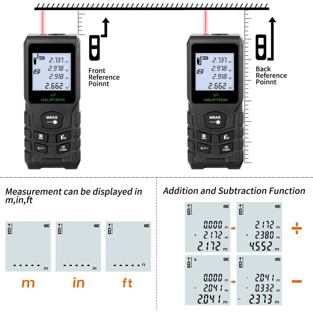 HAUPTSON 70/100M Laser Distance Meter – Digital Rangefinder Tape for Building & Construction