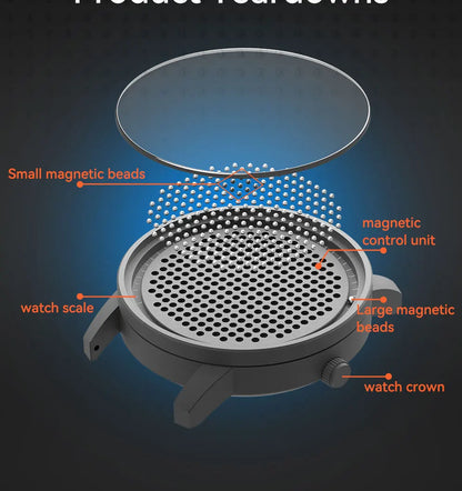 EUTOUR 2025 Magnetic Quartz Casual Watch – Simple Silicone Strap, Unisex Men’s Fashion Watch