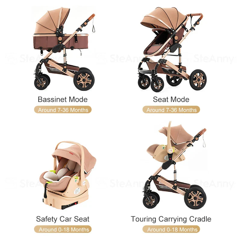 3-in-1 Baby Stroller Travel System – Foldable Newborn Pram with Isofix Base & Reversible Carriage