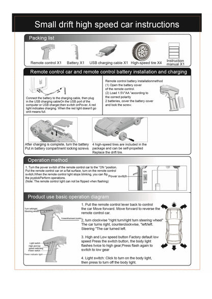 1:24 RC Drift Car — 4WD High-Speed Remote Control Sport Car with LED Lights & Extra Drifting Tire, Kids & Adult Gift
