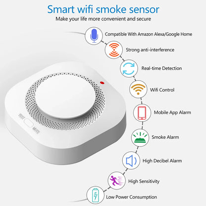Tuya Smart WiFi ZigBee Smoke Detector - Home Security Smoke Sensor with Sound Alarm, Compatible with Alexa and Google Home