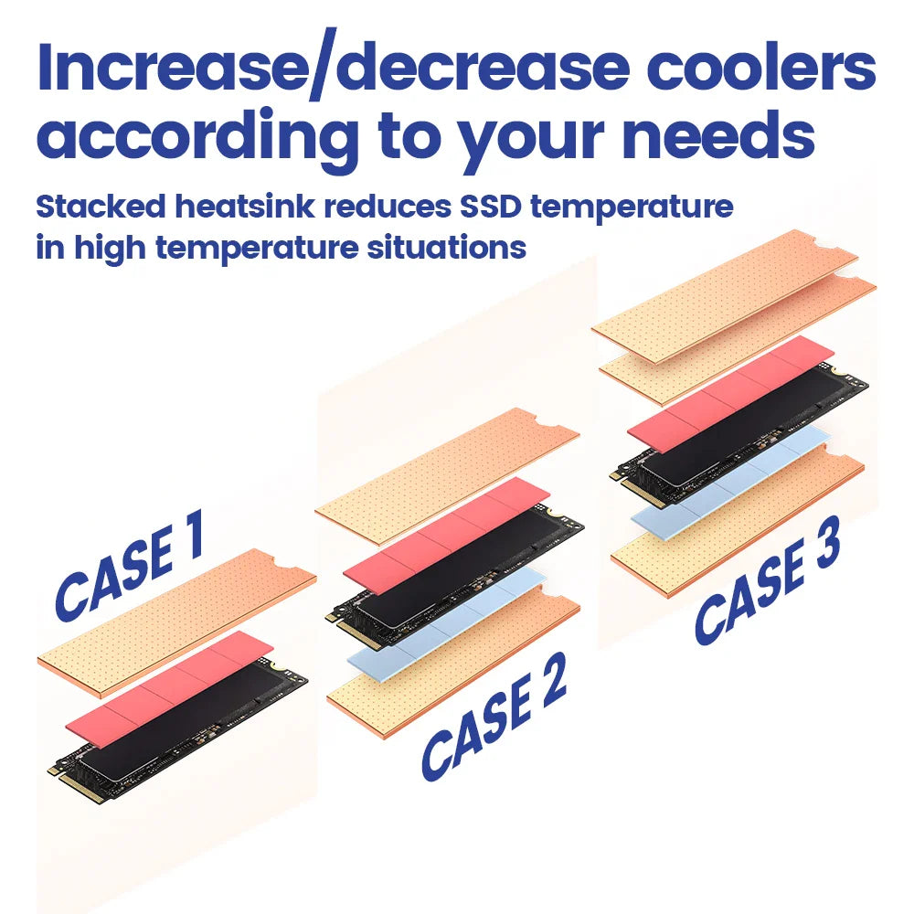 JEYI Copper M.2 Heatsink - NVMe 2280 SSD Cooler with Thermal Silicone Pad for Laptop & Desktop