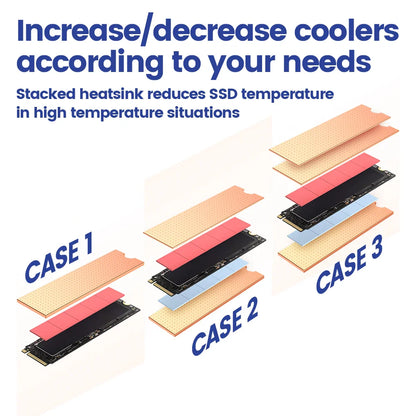 JEYI Copper M.2 Heatsink - NVMe 2280 SSD Cooler with Thermal Silicone Pad for Laptop & Desktop