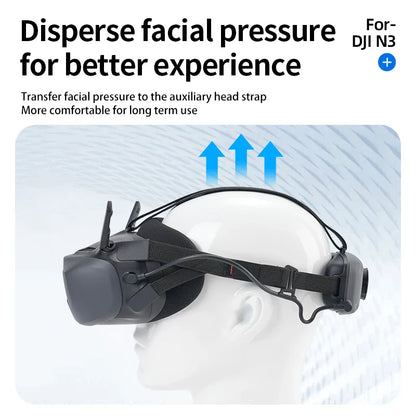 Hibloks Headband for DJI Neo & Avata 2 N3 – Protective, Pressure-Relief, Vertical Line Auxiliary Strap