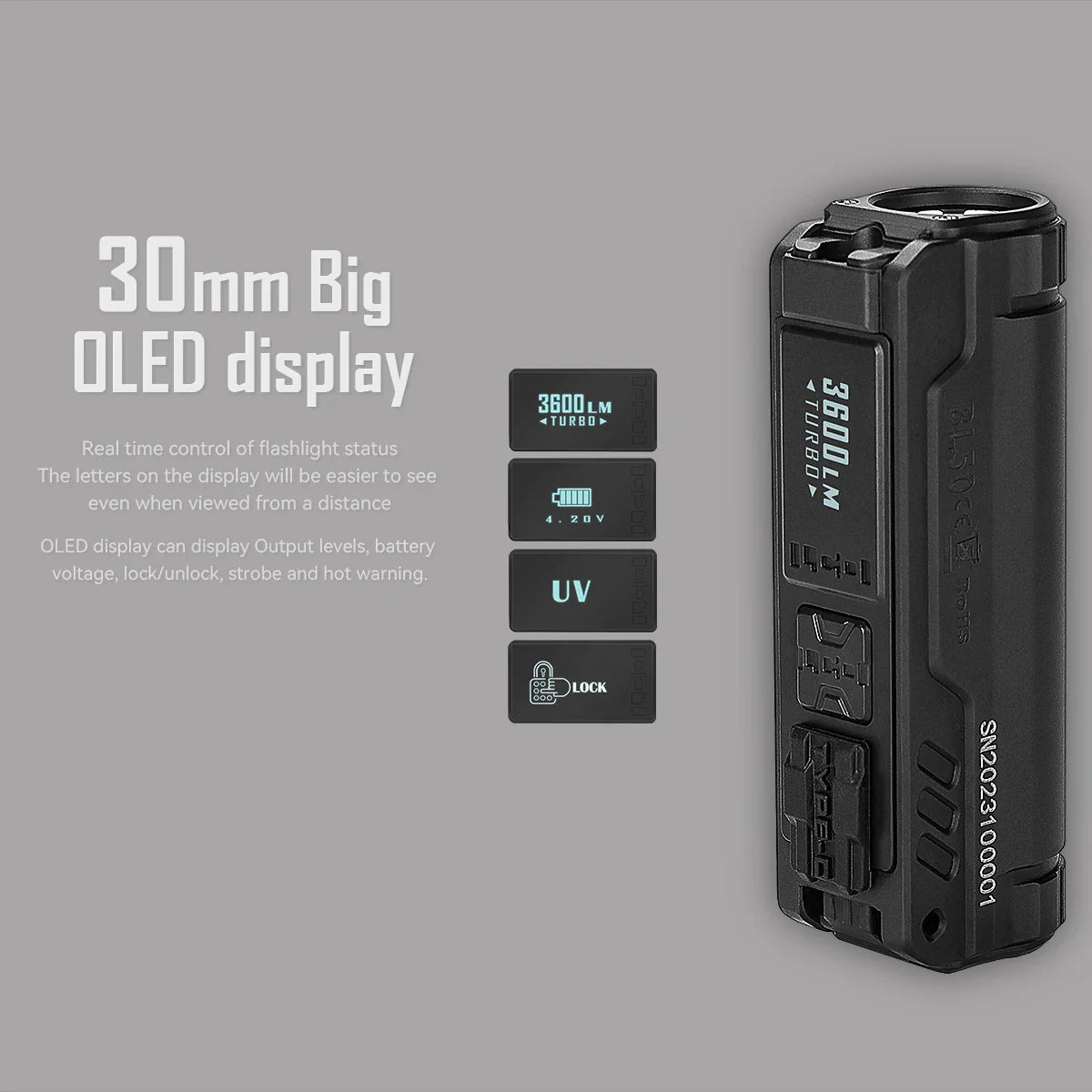 IMALENT BL50 EDC Flashlight – 3600 Lumen Cree XHP50 HI LED, Type-C Rechargeable Dual Light for Camping & Work