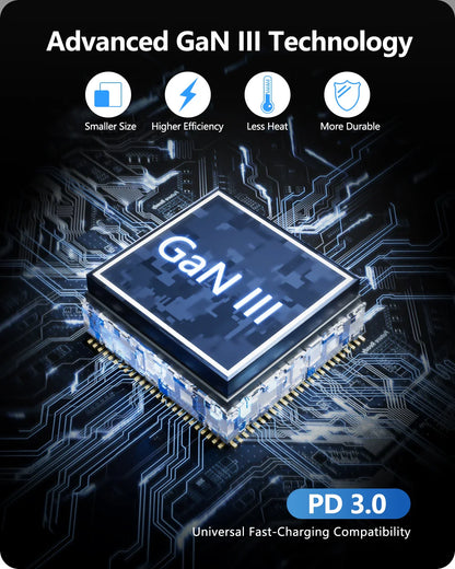 LENCENT 65W/100W GaN Fast Charging International Travel Adapter - 2 USB and 3 Type-C Ports, Includes EU, AU, US, UK Plugs
