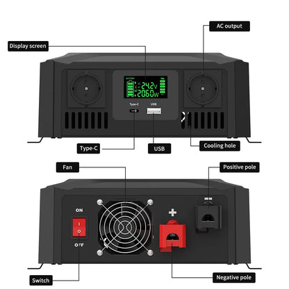 DATOU BOSS Pure Sine Wave Inverter — 12V/24V to 220V, 1200W-2300W, Peak 4000W