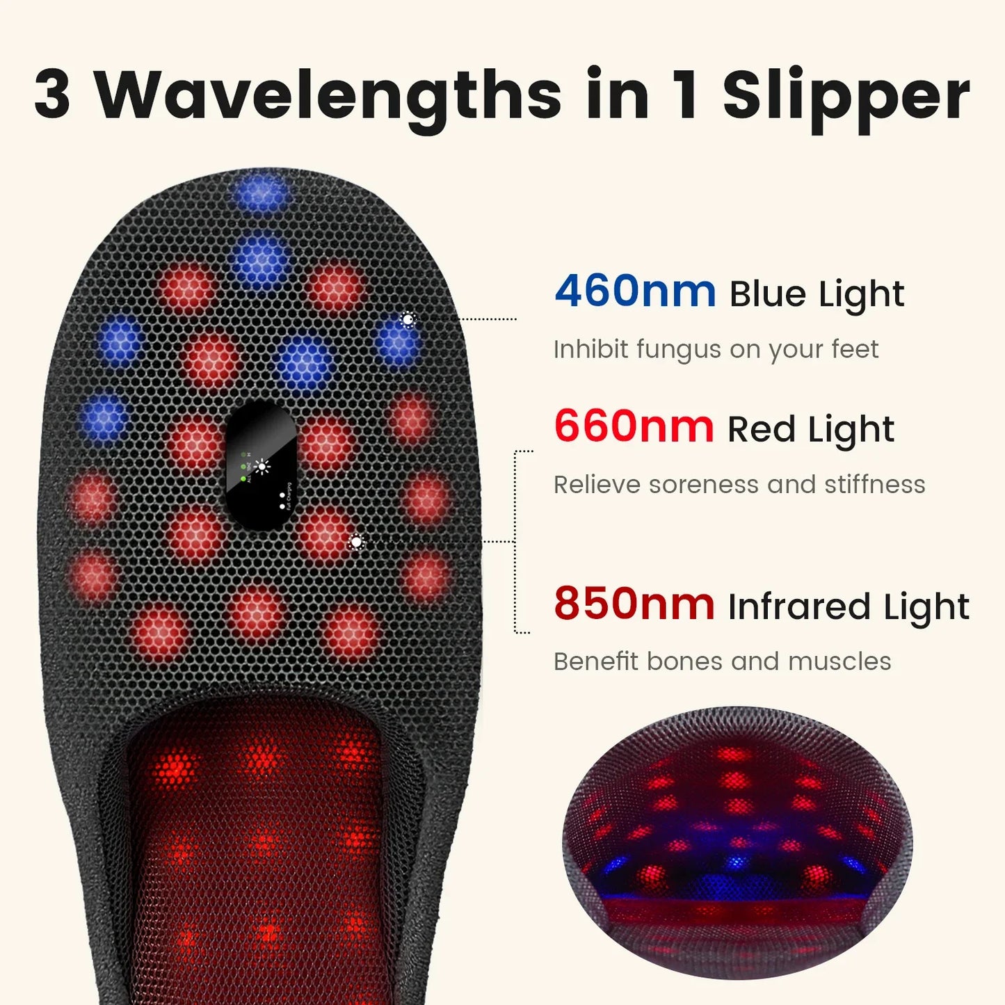 Rechargeable Red Light Therapy Device for Feet – 460nm, 660nm & 850nm Pulse Treatment for Inflammation & Itchiness at Home