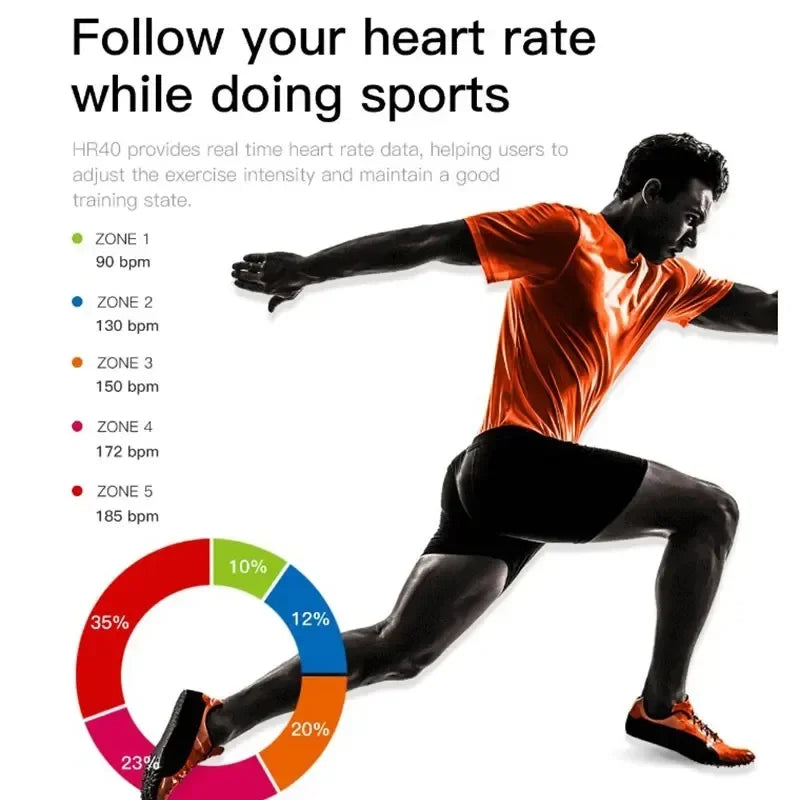 HR40 Dual Frequency ANT+ Bluetooth Heart Rate Monitor Belt – Fitness Running Speedometer for Bike Computer