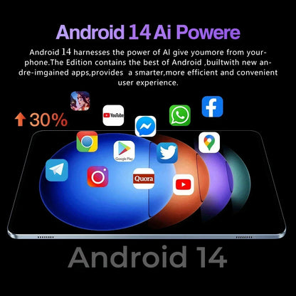 New7S Pro 2025 Tablet – Snapdragon 8 Gen 2, 4K Screen, 22GB RAM, 2TB Storage, Android 14, Dual-Mode 5G & Wi-Fi, 20000mAh Battery